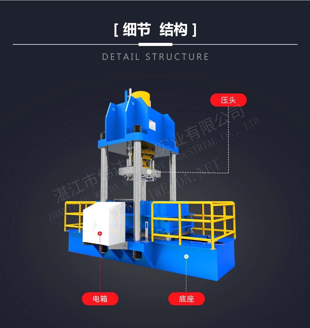 液壓自動(dòng)打包機(jī)